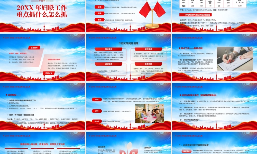 XX妇联工作培训尊重女性热爱家庭共建美好社会妇联工作的主要范畴和抓手.pptx