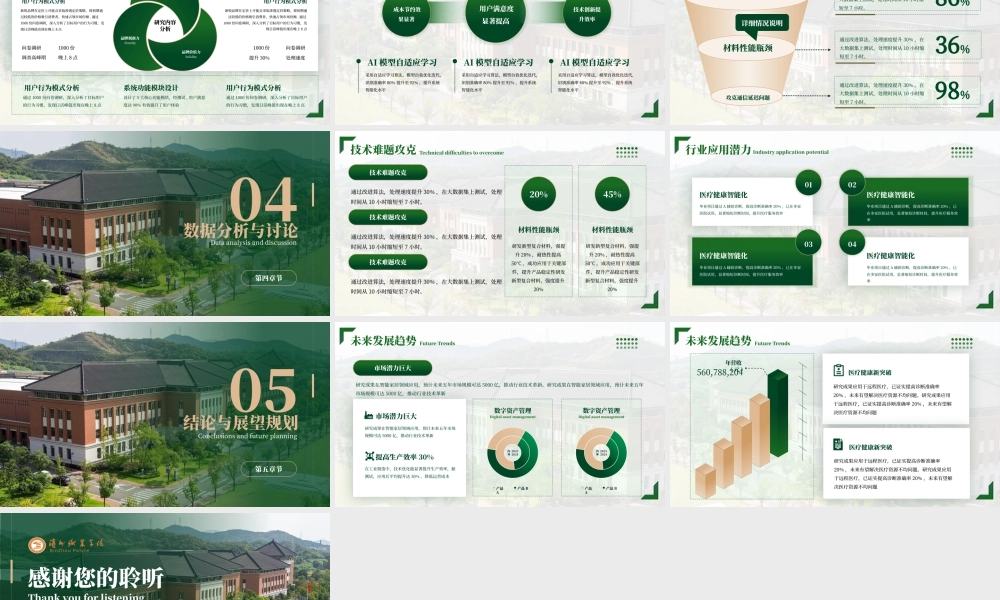 北京理工商学院四川分校毕业答辩.pptx