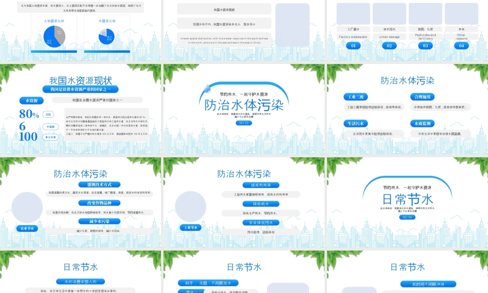 节约用水一起守护水资源珍惜每一滴水守护共同的家园.pptx