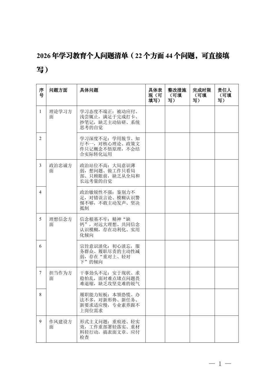 2026年4月 学习教育个人问题清单（22个方面44个问题可直接填写）.docx_第1页