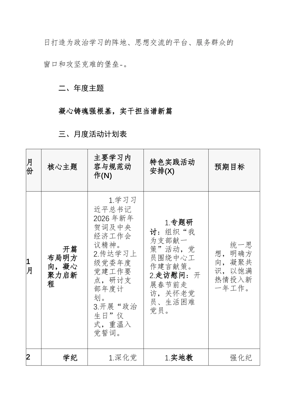 党支部2026年度主题党日活动计划表范文供参考.docx_第2页