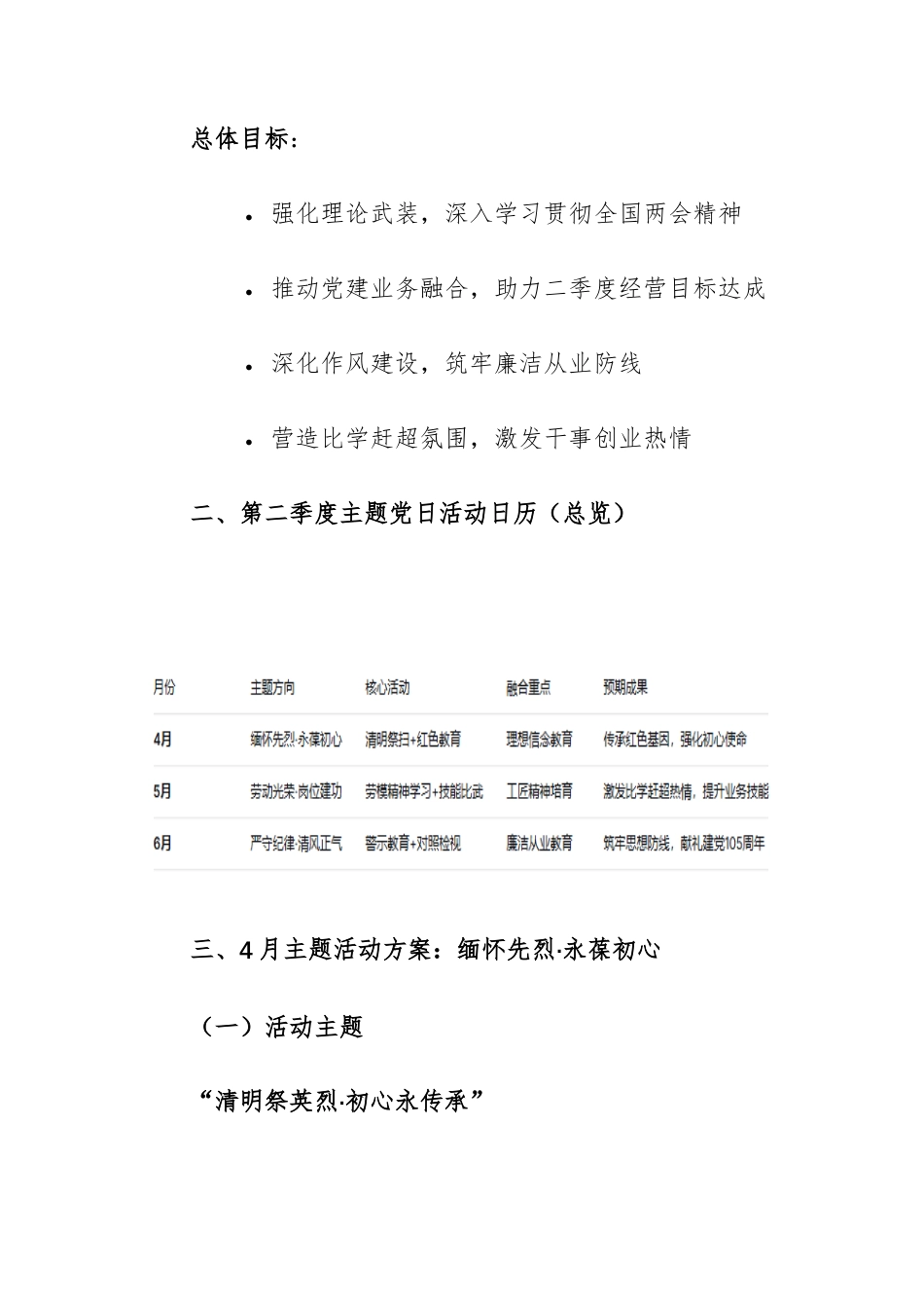 党支部2026年第二季度主题党日活动全面计划方案供参考.docx_第2页
