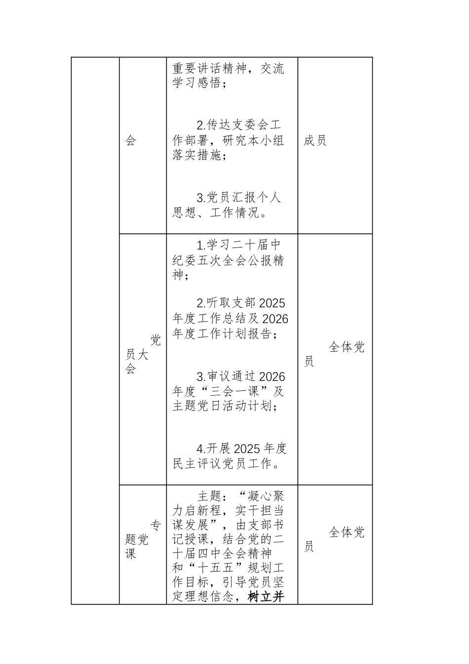 党支部2026年“三会一课”“主题党日”计划表供参考.docx_第2页