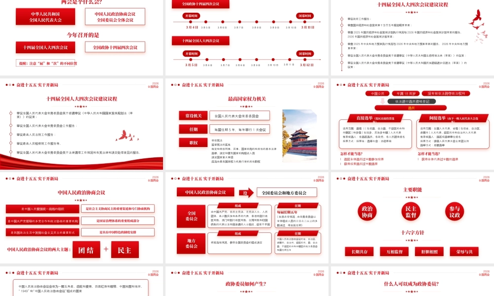 党课PPT：关于全国两会你了解多少？一组知识贴一起学习.pptx