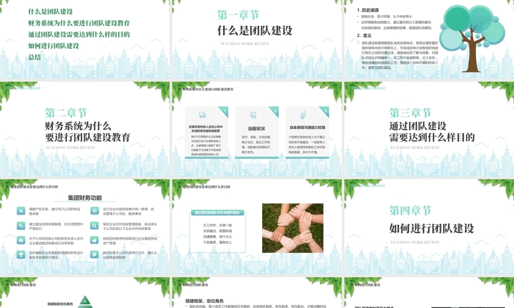 XX公司财务团队建设汇报财务系统为什么要进行团队建设教育.pptx