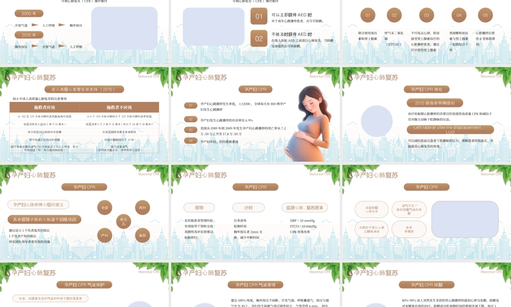 孕产妇心肺复苏急救培训心脏骤停原因心脏骤停后果心肺复苏病因排查.pptx