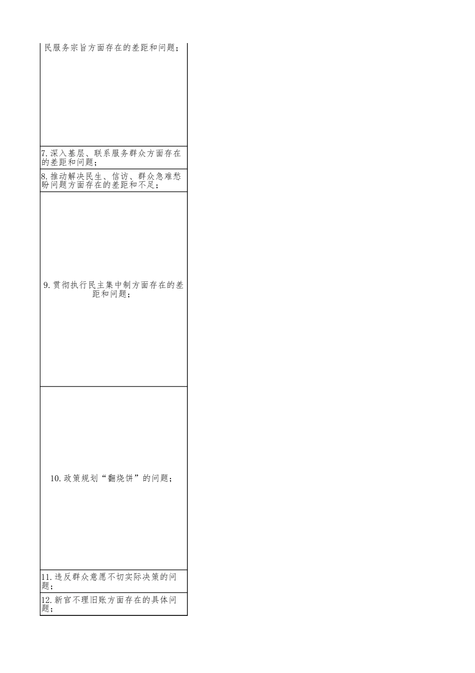 国企公司班子学习教育问题整改台账（含存在问题、具体表现、整改措施、进展成效）.xlsx_第3页