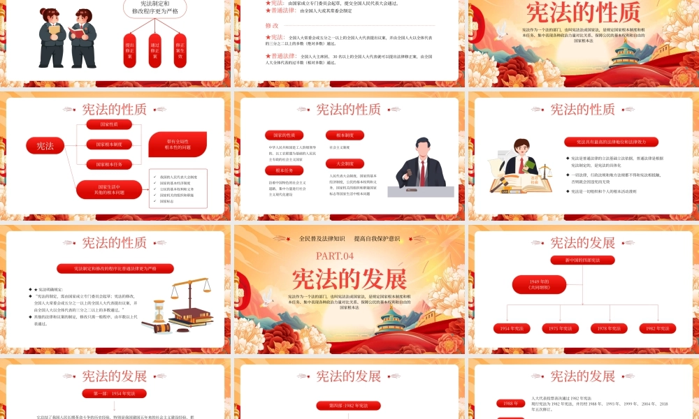 红色党政宪法宣传周 .pptx
