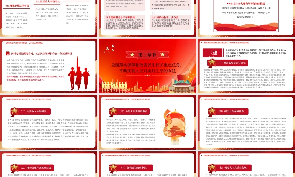 红色加大保障和改善民生力度.pptx