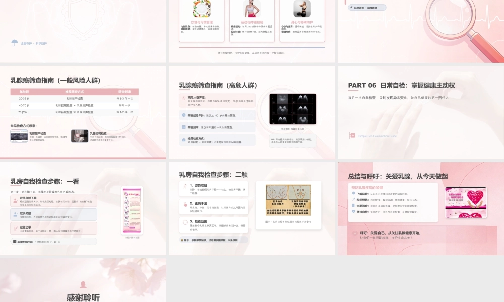 关爱女性健康 预防乳腺疾病.pptx