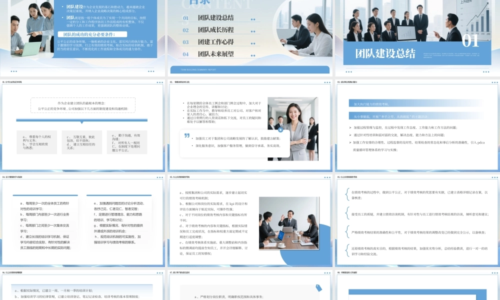 蓝色简约风团队建设总结汇报.pptx