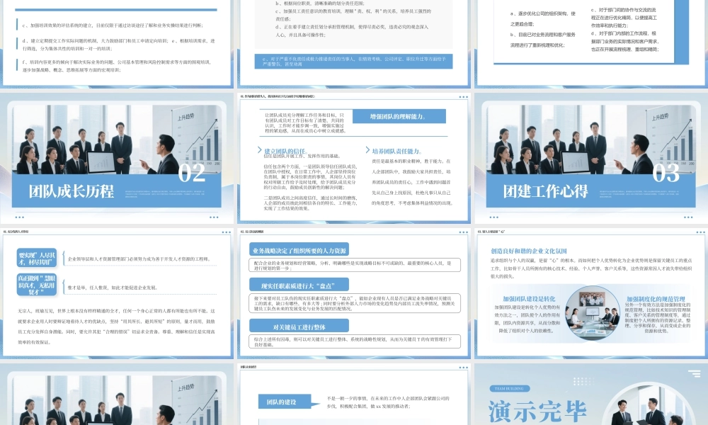 蓝色简约风团队建设总结汇报.pptx