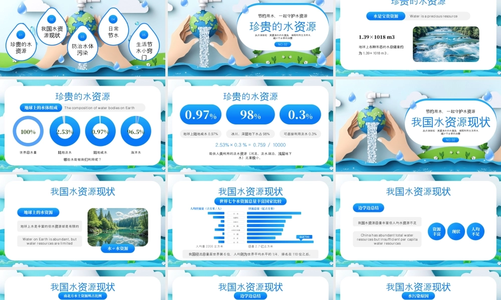 蓝色画风水去哪里了节水宣传.pptx