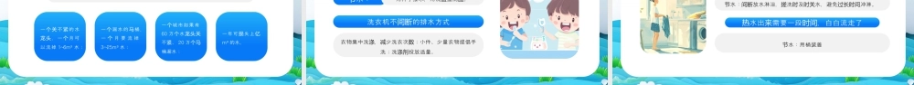 蓝色画风水去哪里了节水宣传.pptx