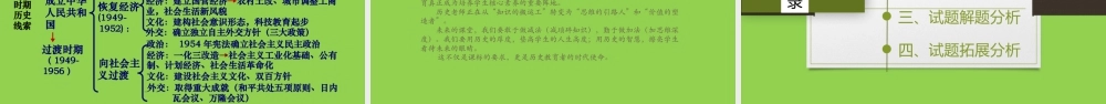 2025-2026学年高考历史新课标解读.pptx