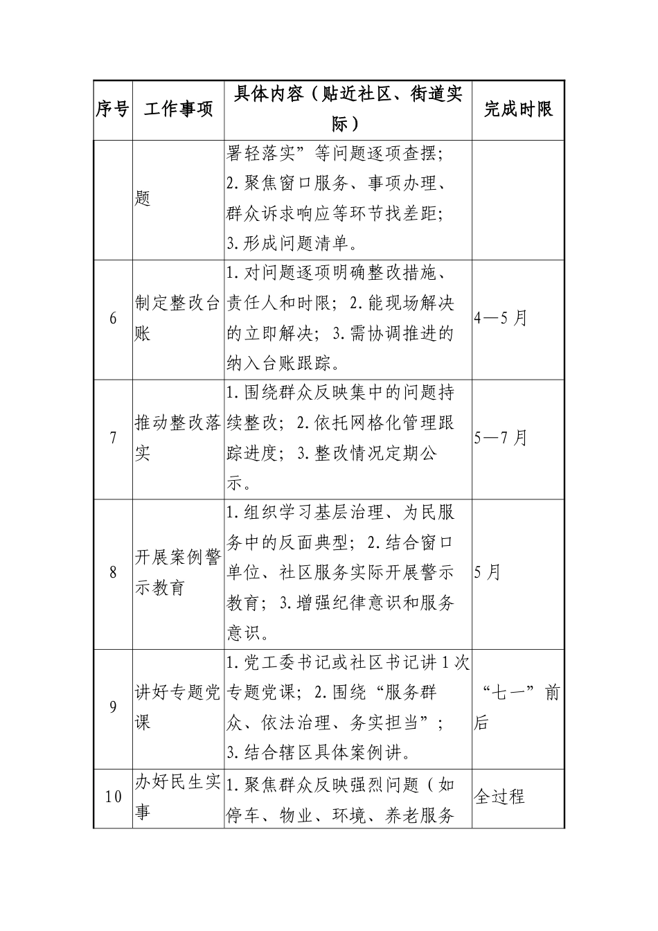 学习教育计划安排表.docx_第2页