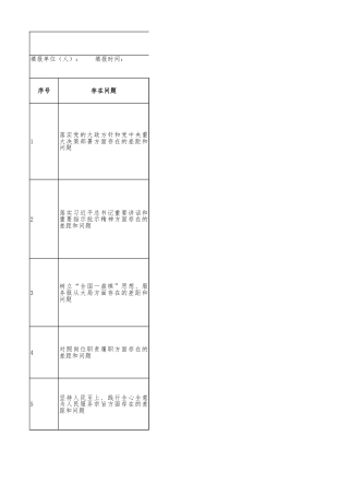 银行个人学习教育查摆问题清单16方面48条（含整改措施）.xlsx