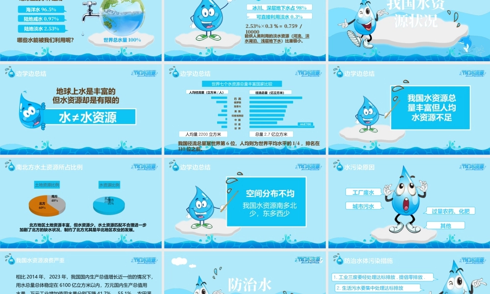 节约用水.pptx