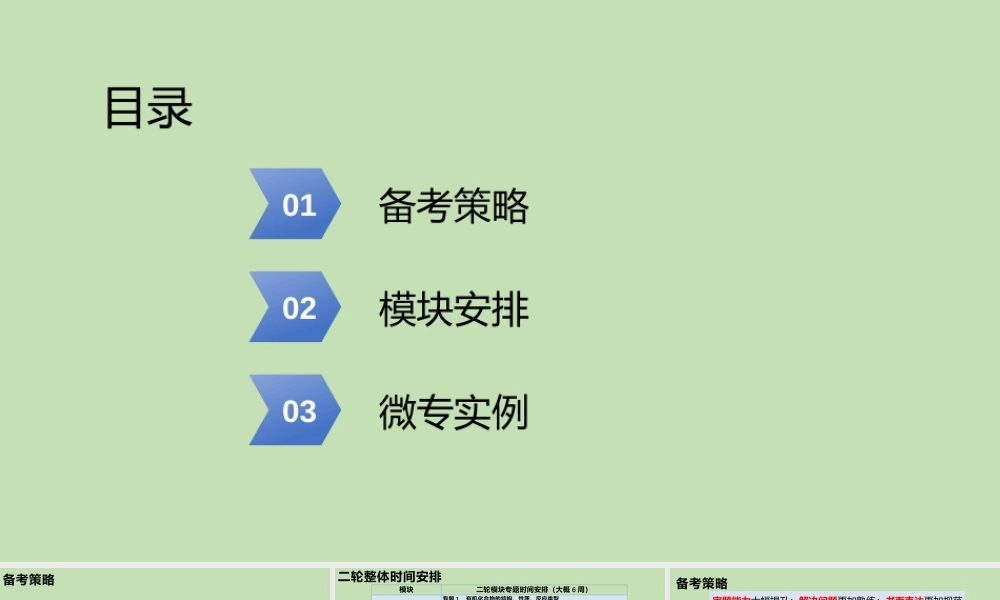 2026年高考（等级考）化学后期复习备考策略讲座.pptx