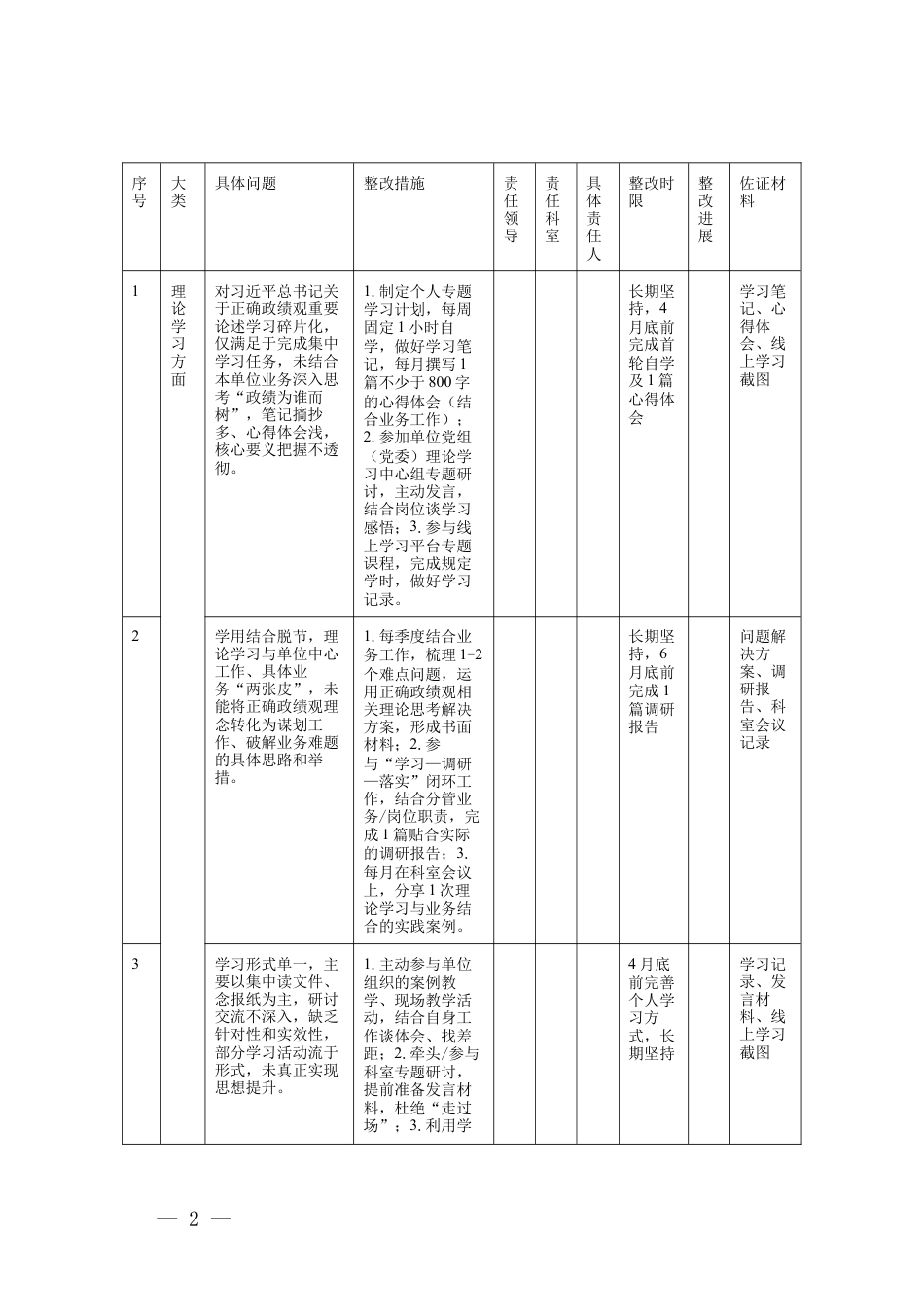 2026年学习教育问题查摆清单及整改台账2026年学习教育问题查摆清单及整改台账（可直接填报）.docx_第2页