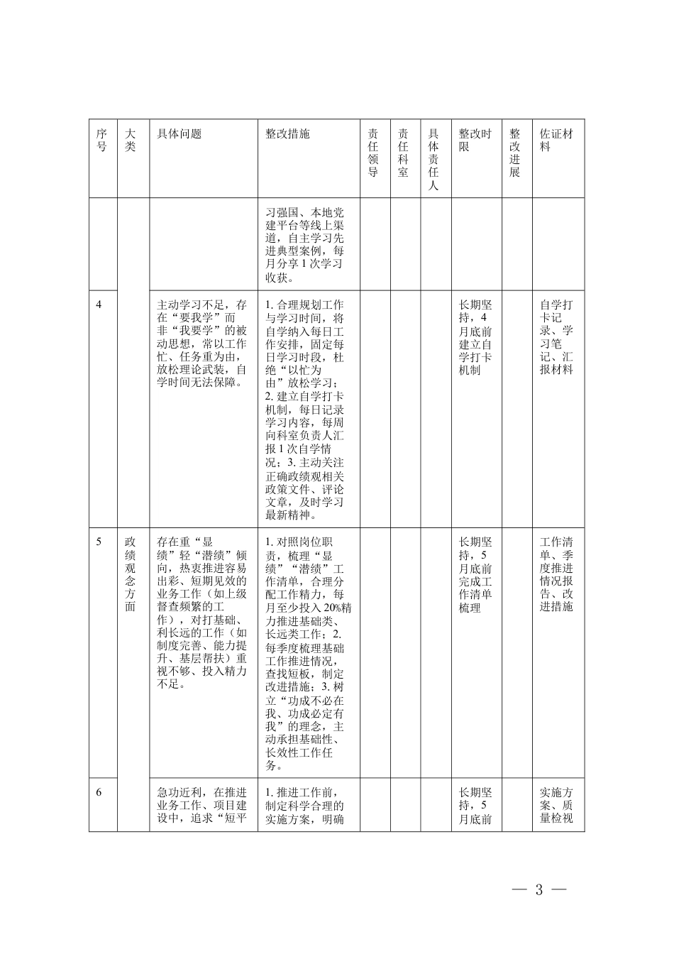 2026年学习教育问题查摆清单及整改台账2026年学习教育问题查摆清单及整改台账（可直接填报）.docx_第3页