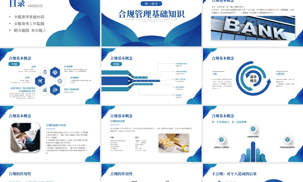 《树立合规风 做成合规人》银行合规内控管理培训课件.pptx