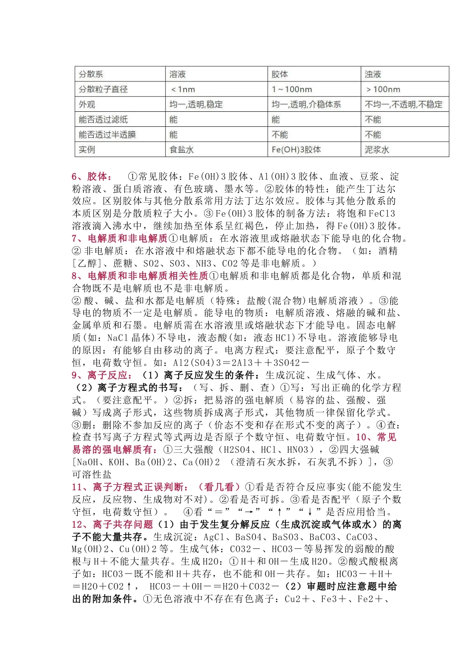 2026高考化学复习高分知识点汇总.docx_第3页