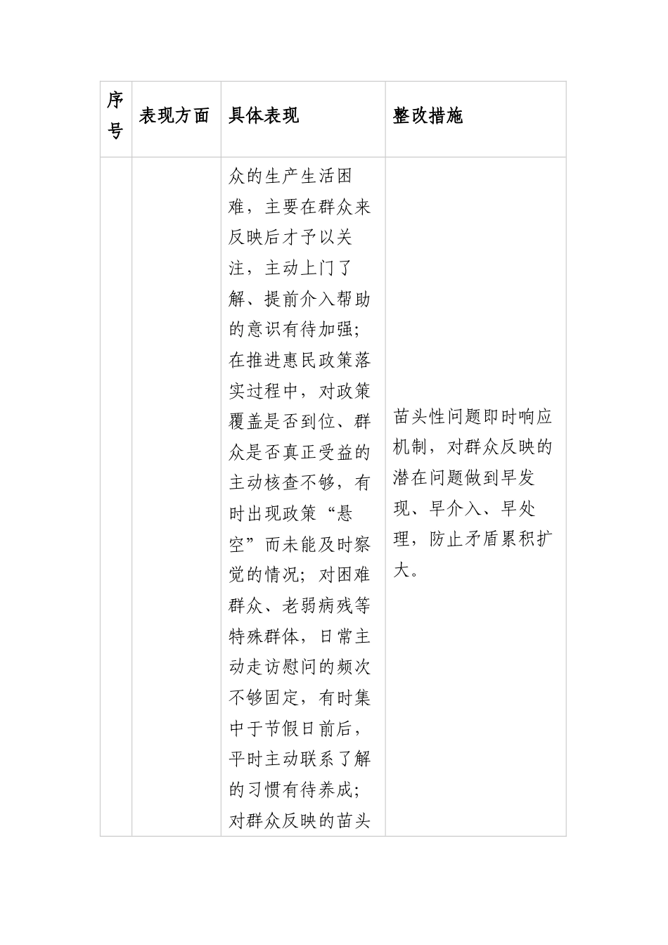关于深入基层、联系服务群众方面存在差距和不足的具体表现清单.docx_第3页