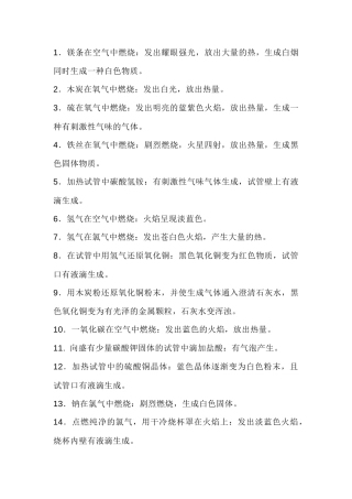 初中化学考试80个实验现象详细总结.docx