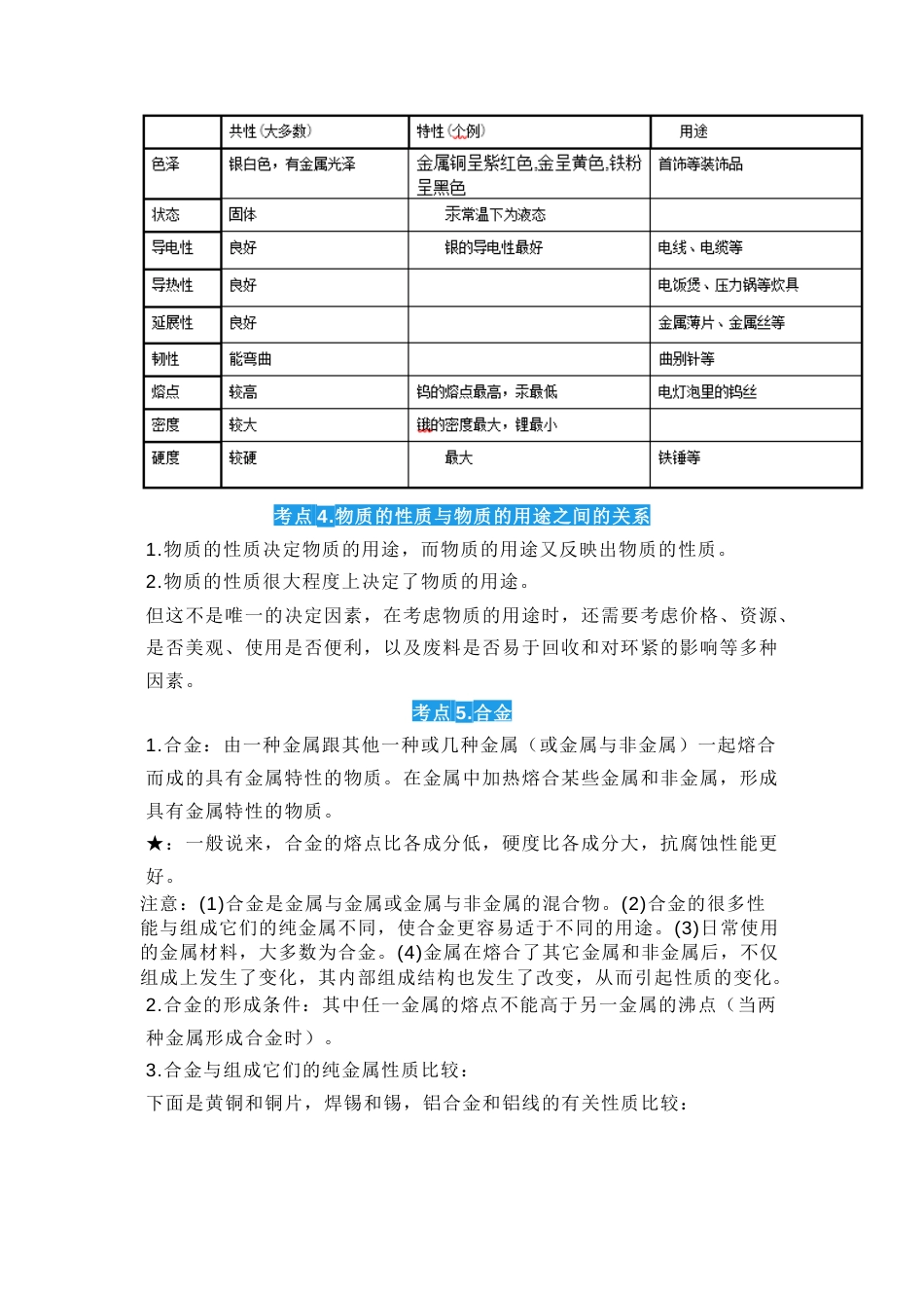 初中化学考试金属专题15大考点总结.docx_第2页