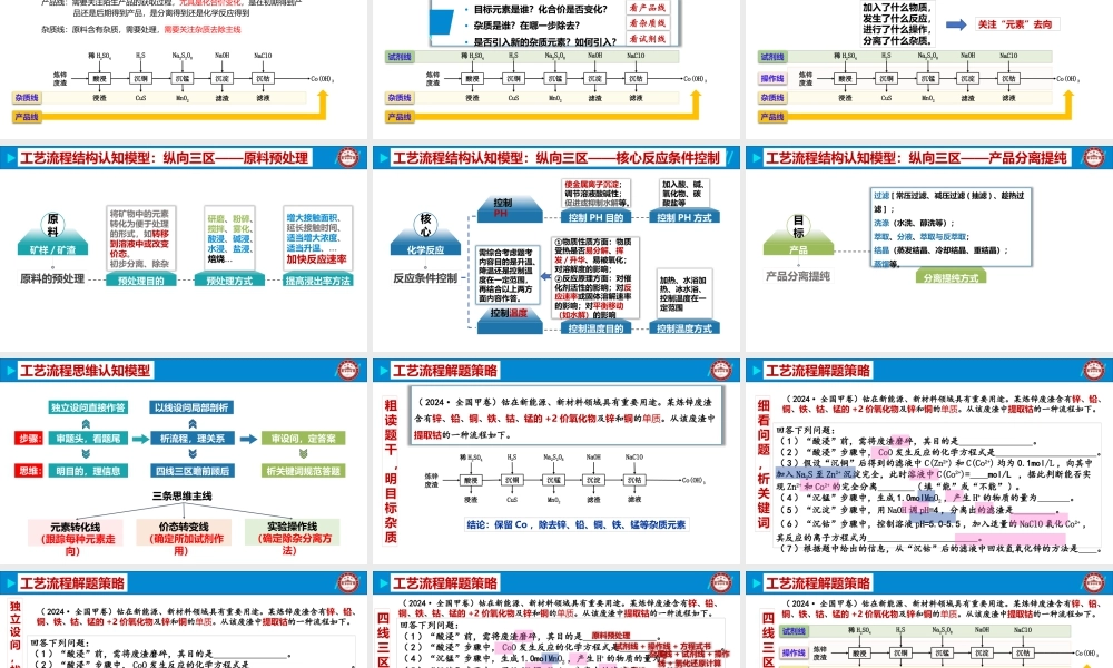 2026高考化学工艺流程解题策略模型建构初探.pptx