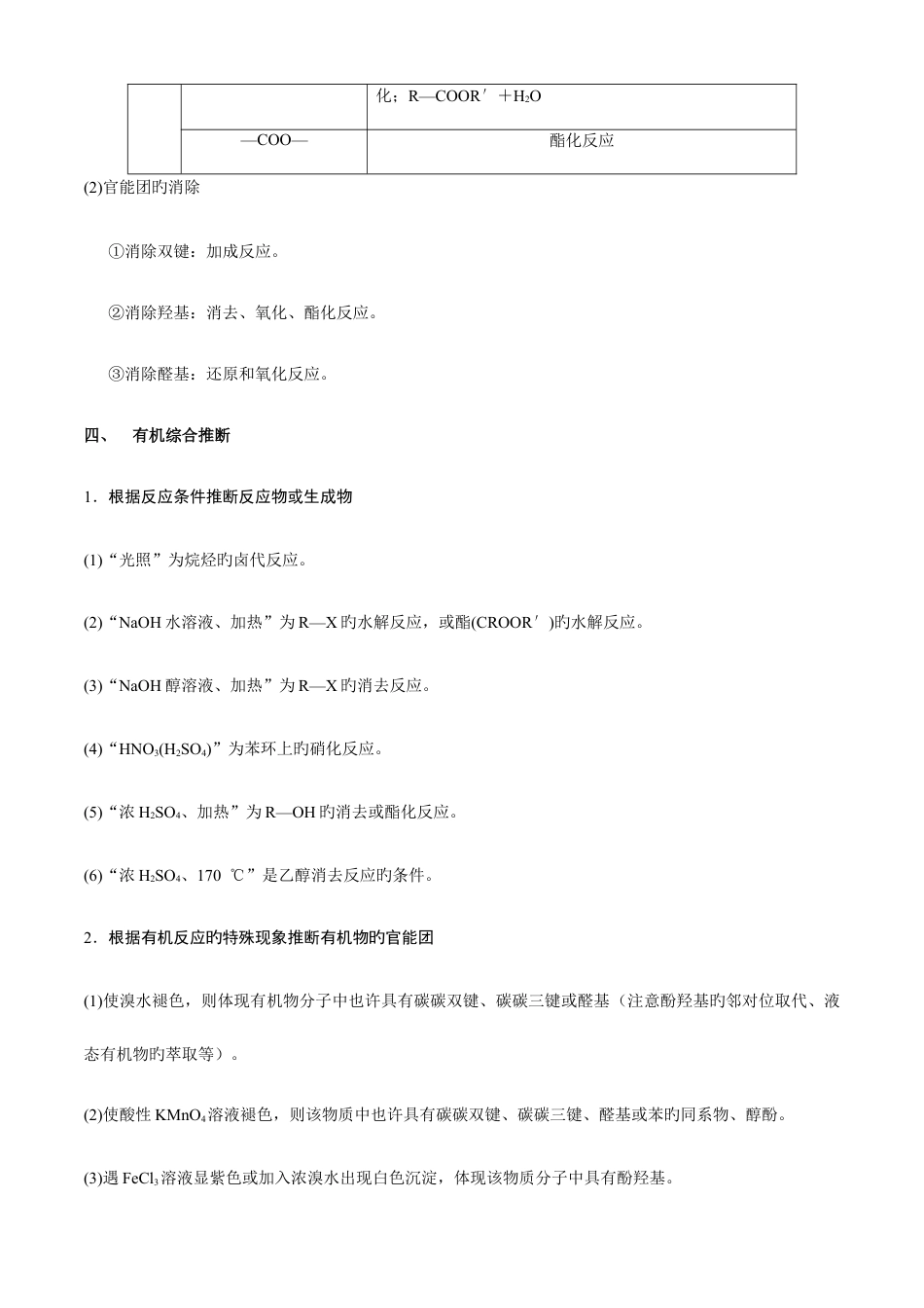 有机化学基础知识点总结.docx_第3页