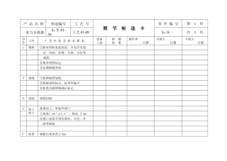 APQP规范 生产工艺流转卡.docx
