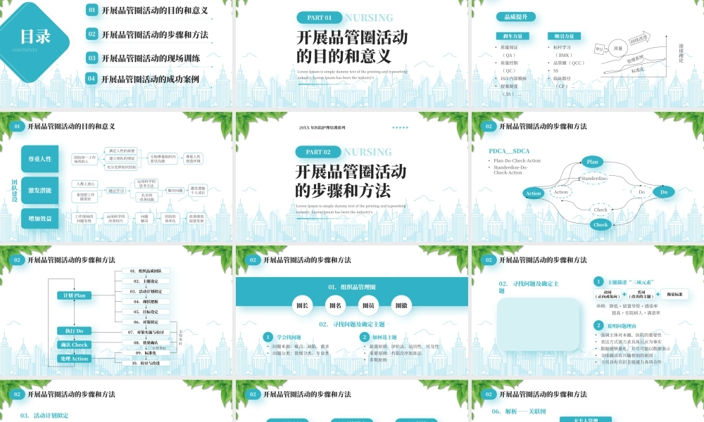 20XX年医院护理培训系列品管圈活动在护理质量管理中的应用.pptx