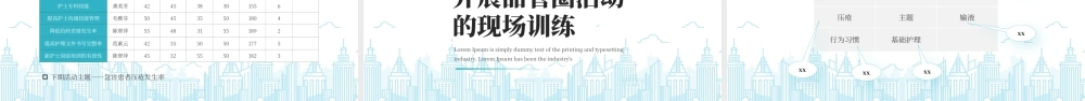 20XX年医院护理培训系列品管圈活动在护理质量管理中的应用.pptx