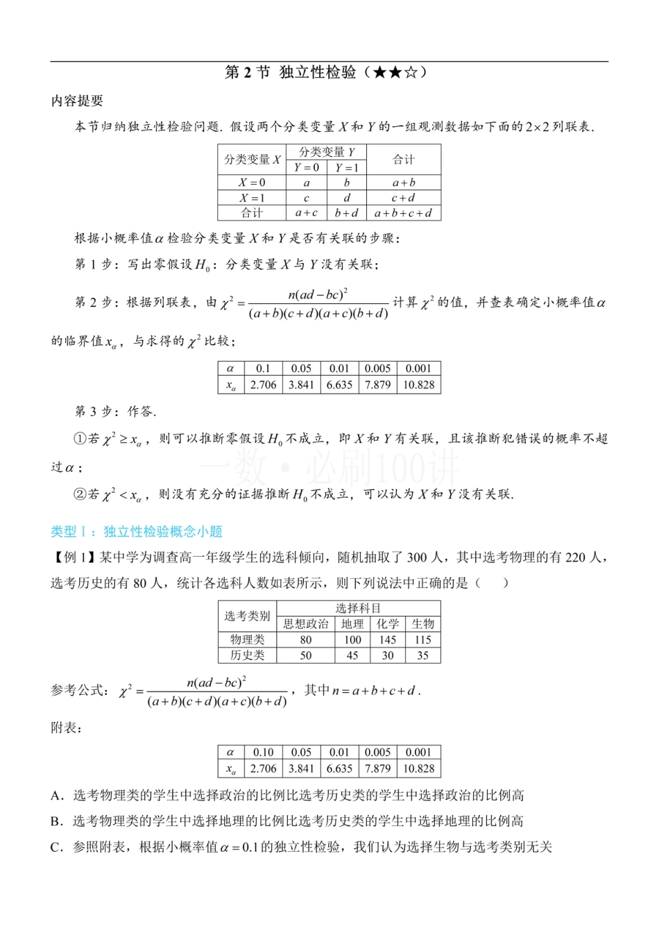 第2节 独立性检验（方法册+习题册）.pdf_第1页