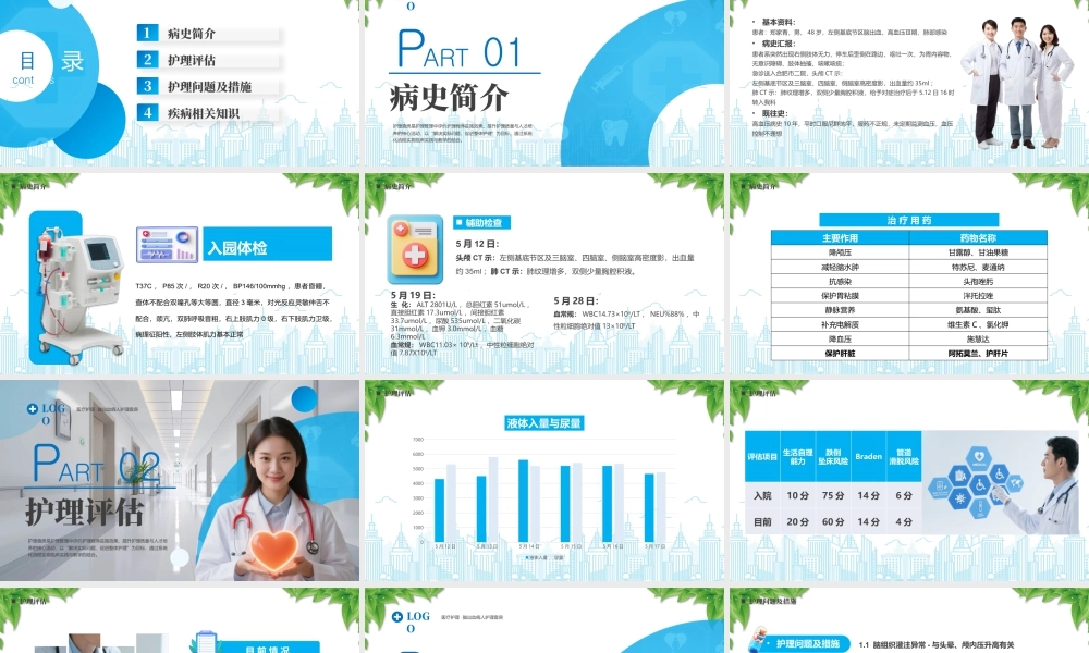 XX医院脑出血病人护理查房医疗护理脑出血案例讲解.pptx