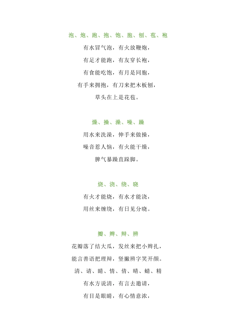 小学语文识字顺口溜.docx_第1页