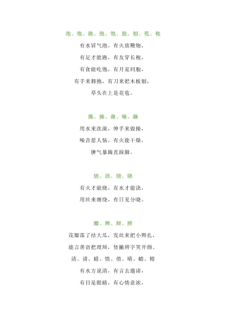 小学语文识字顺口溜.docx