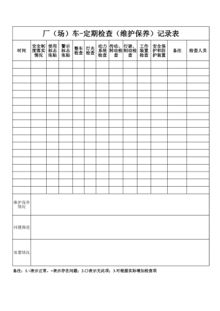 厂（场）车-定期检查（维护保养）记录表.xlsx