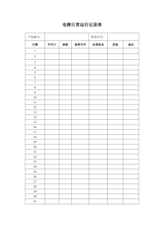 杂物电梯日常运行记录表.docx