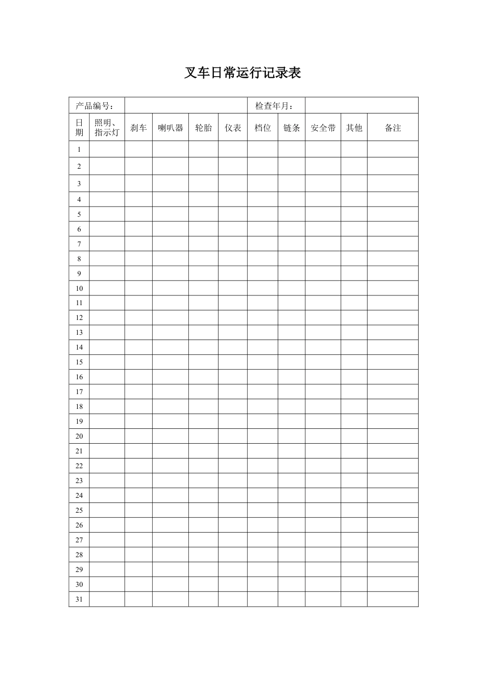 叉车日常运行记录表.docx_第1页