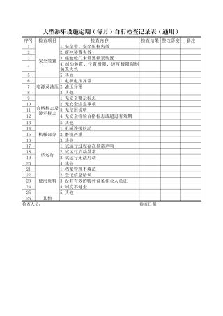 大型游乐设施定期（每月）自行检查记录表（通用）.docx