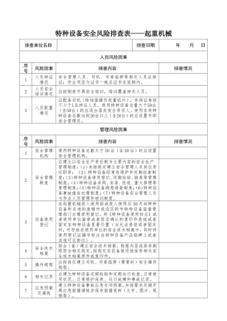 特种设备安全风险排查表——场（厂）内专用车辆.doc