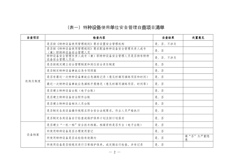 2022年特种设备使用单位安全管理情况自查表.docx_第2页