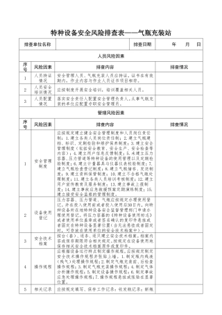 特种设备安全风险排查表——气瓶充装站.doc
