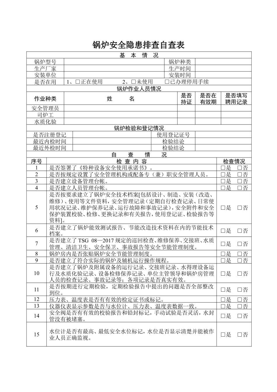 特种设备安全隐患排查表——锅炉.doc_第1页
