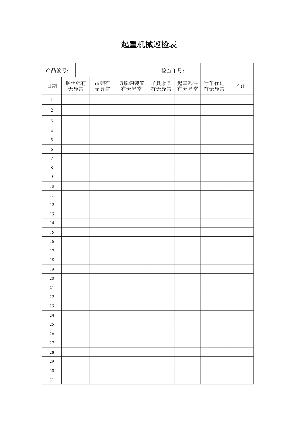 起重机械日常运行记录表.docx_第1页