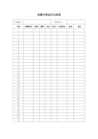 电梯日常运行记录表.docx