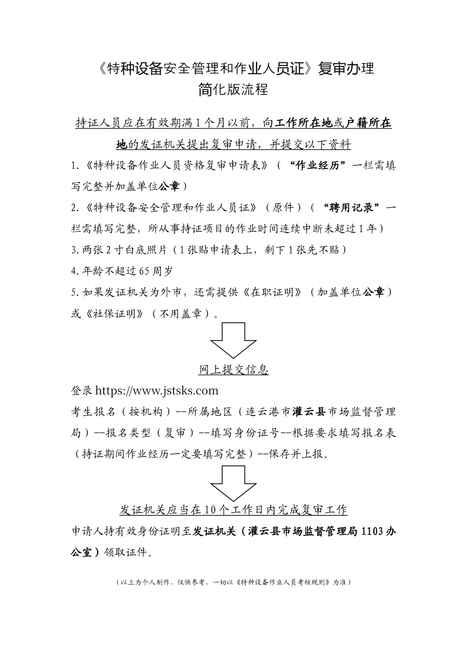 《特种设备安全管理和作业人员证》复审办理简化版流程.docx_第1页